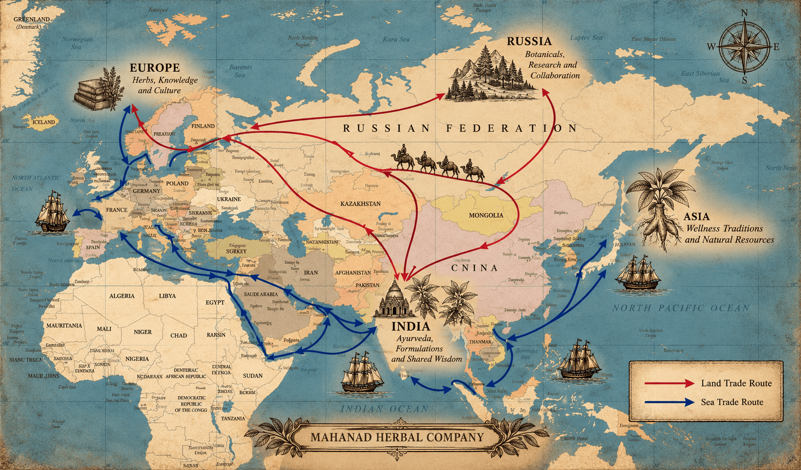 Vintage India–Russia map showing historical routes connecting Ayurveda and botanical traditions, representing the heritage behind CoalCare and Mahanad Herbal Company.